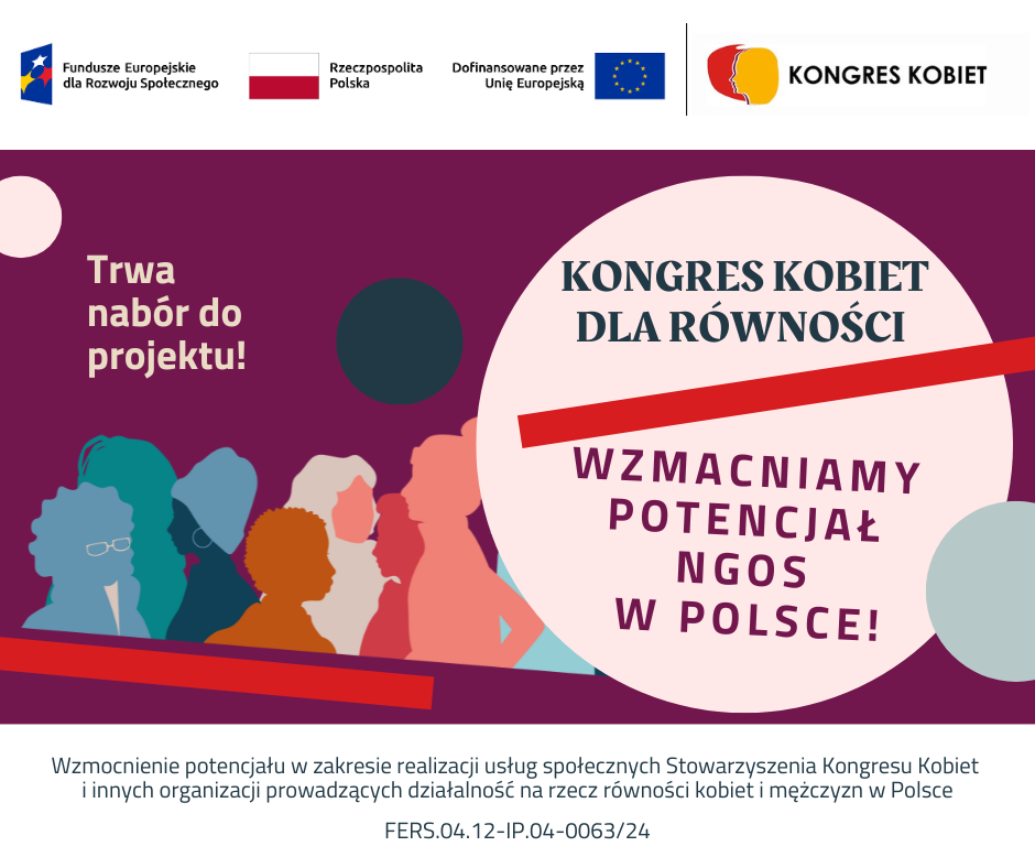 plakat kongresu