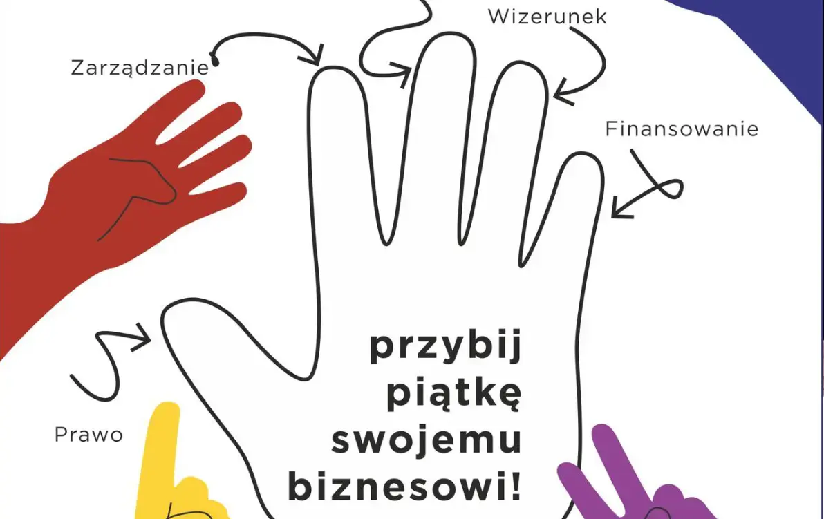 Zdjęcie do Konsultacje dla os&oacute;b planujących założenie firmy &ndash; Po prostu biznes