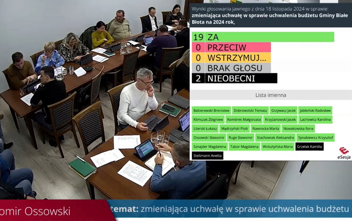 Zdjęcie do Podsumowanie X Sesji IX Kadencji Rady Gminy Białe Błota 